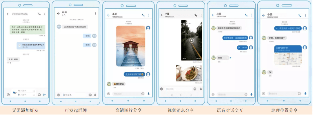 不用手机号注册的聊天工具