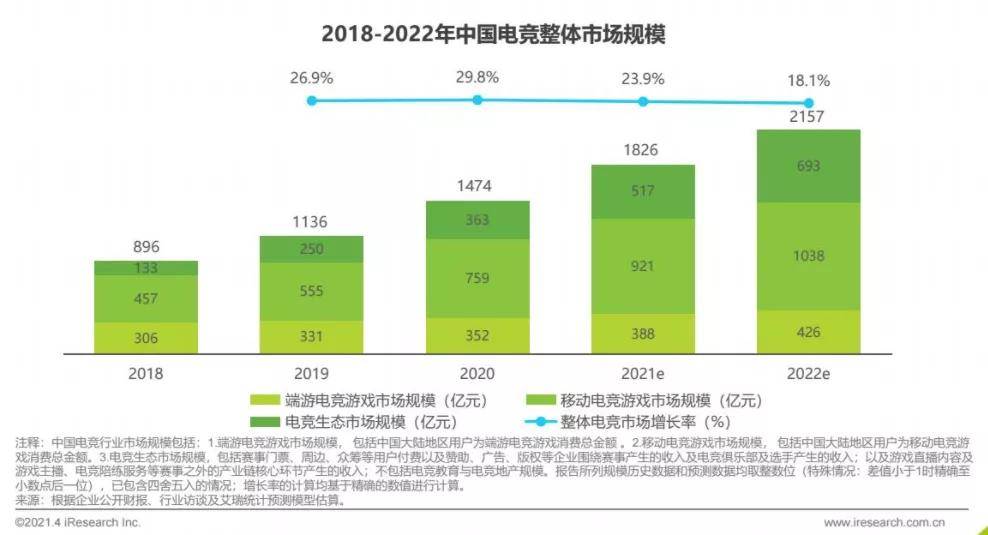 游戏人生|腾讯游戏人生负责人王冬：连接数字经济与实体经济，助力传统行业数字化转型