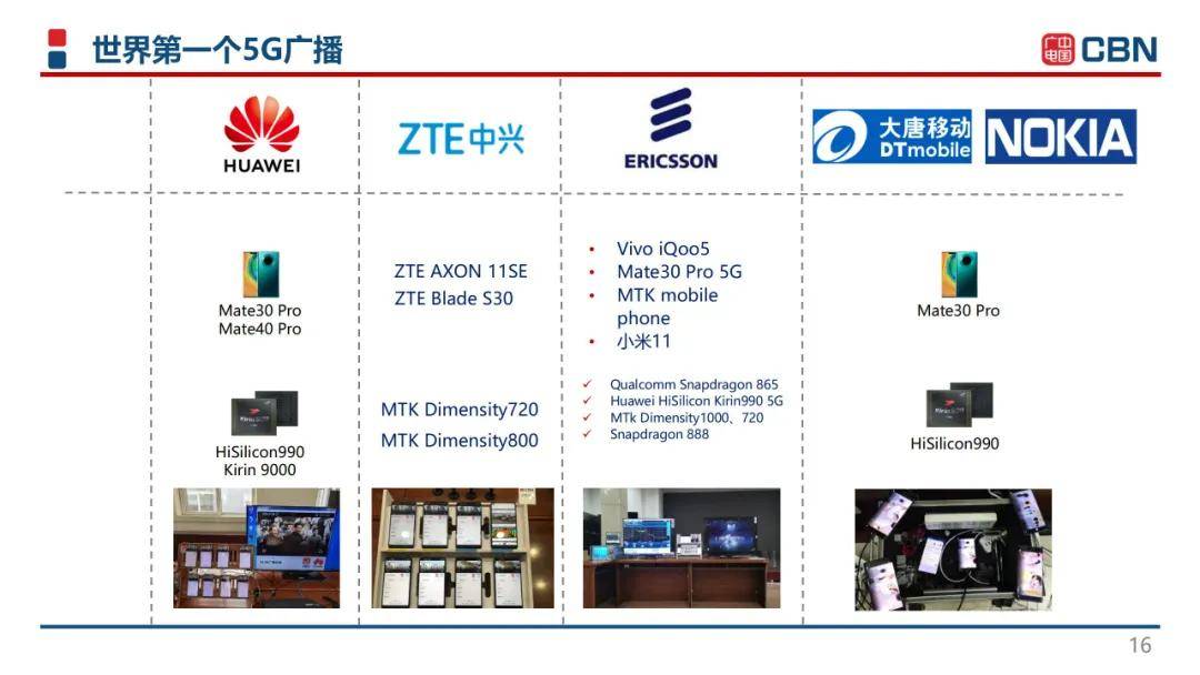 中國廣電曾慶軍：中國廣電引領(lǐng)世界5G網(wǎng)絡(luò)-DVBCN