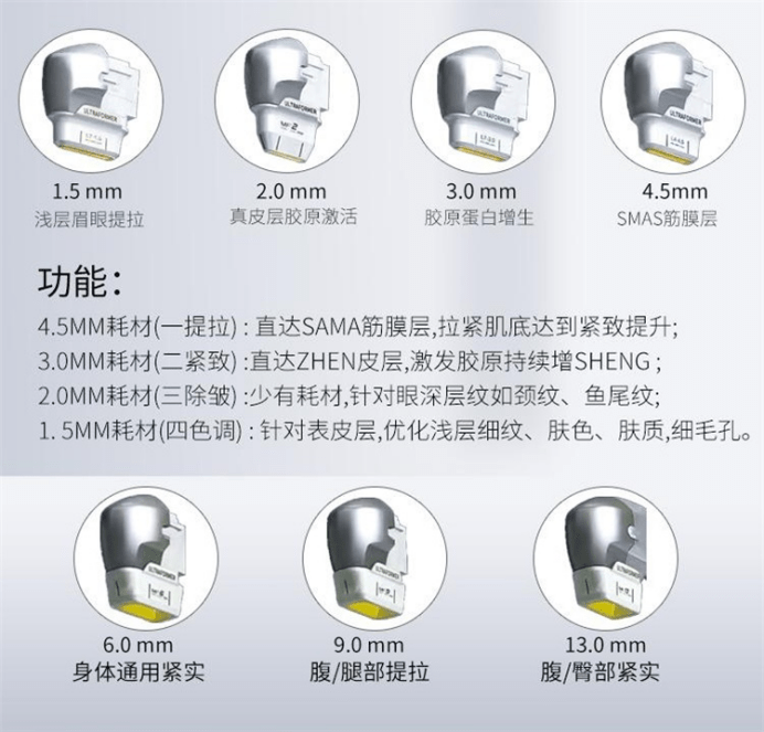 mm7D聚拉提 | 紧致皮肤 面部提升 胶原蛋白更新