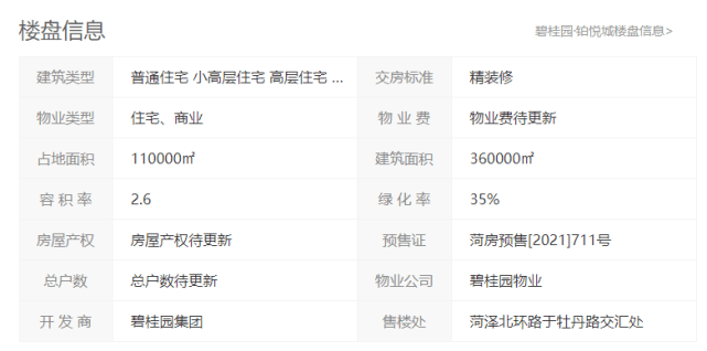 碧桂园工人讨薪被车轧伤遭通报 已发生多起讨薪事件(图5) 碧桂园工人讨薪被车轧伤遭通报 已发生多起讨薪事件(图5)