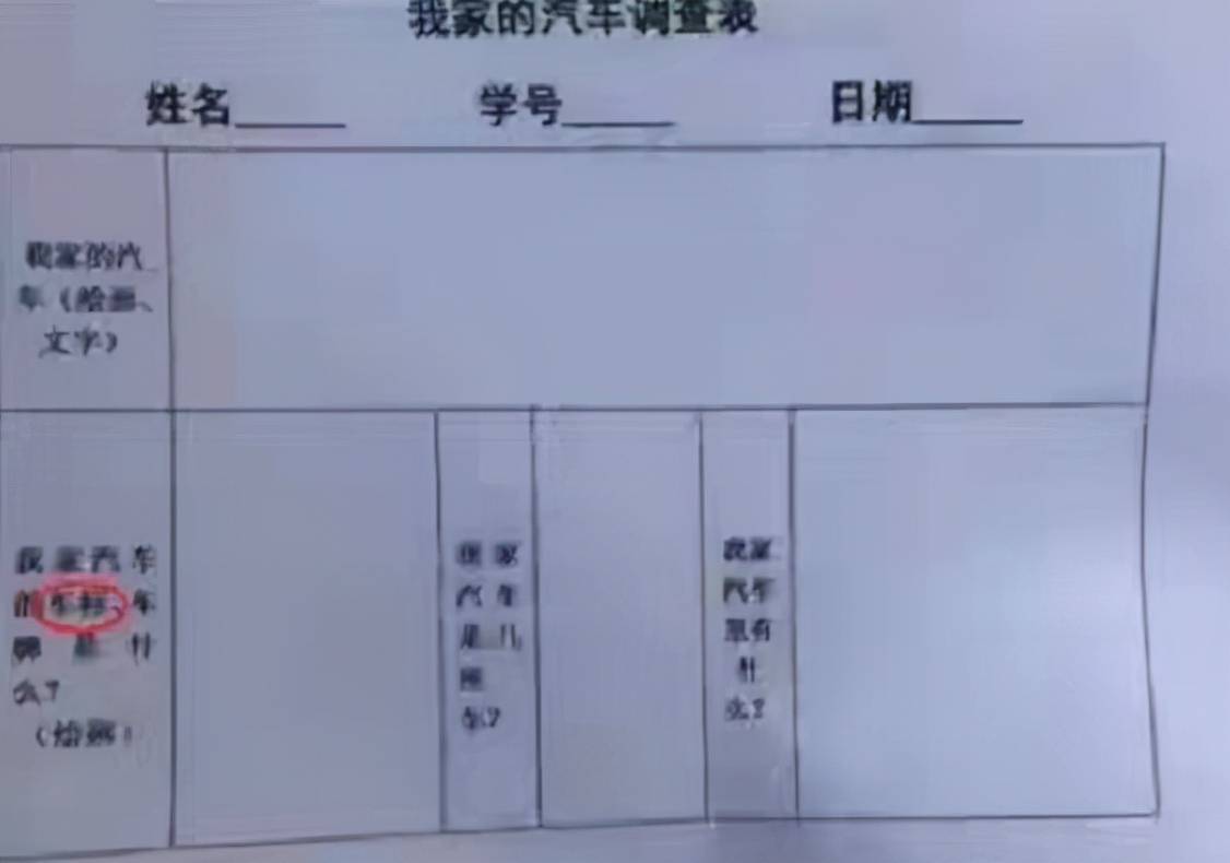 班型|幼儿园变相“打听家底”，作业内容是与车合影，不料被家长反套路