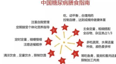 较高的|糖尿病饮食“黑榜”，口再馋也不能贪吃，不然越吃，血糖越升高