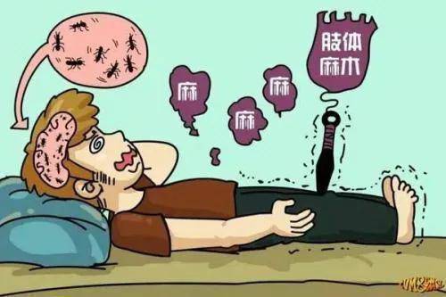 癥狀|顱內動脈瘤介入術后要注意什么？