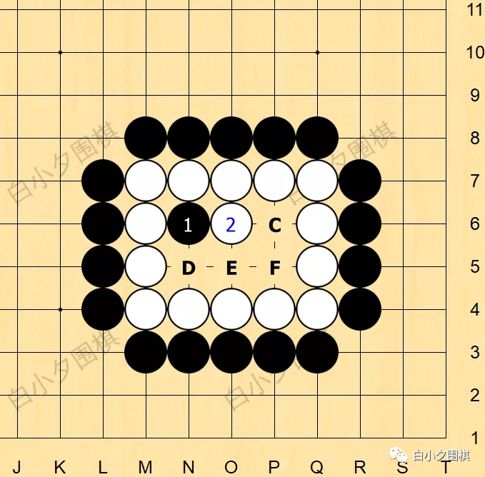 如圖2,當黑棋走在a點,白棋最緊急的是:做眼圖21,黑棋走a白棋裡面看著