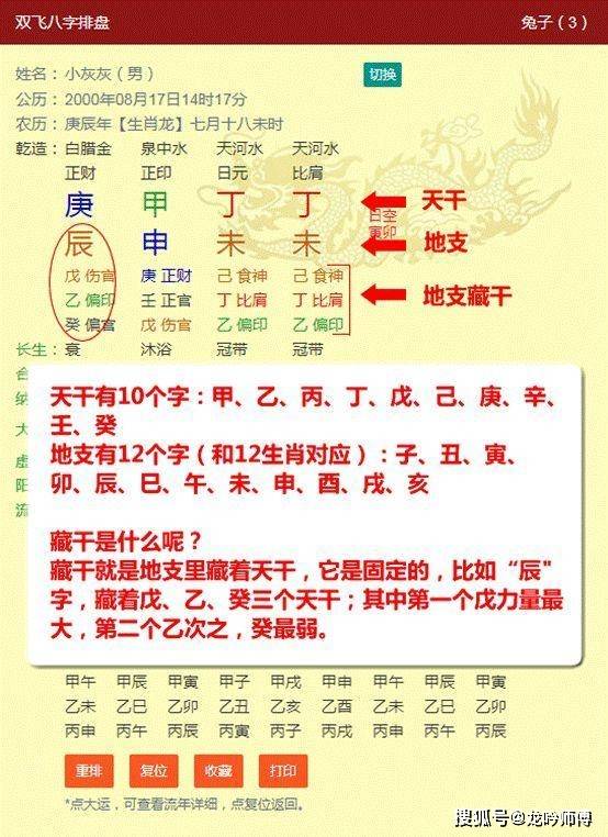 十二地支:子,丑,寅,卯,辰,巳,午,未,申,酉,戌,亥.