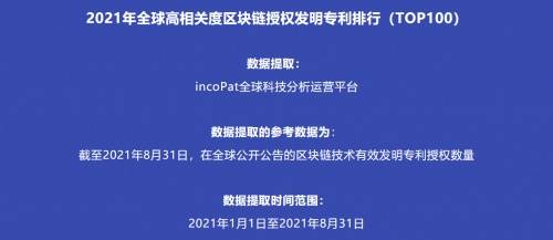 技术|达闼科技上榜“2021全球高相关度区块链授权发明专利”TOP100