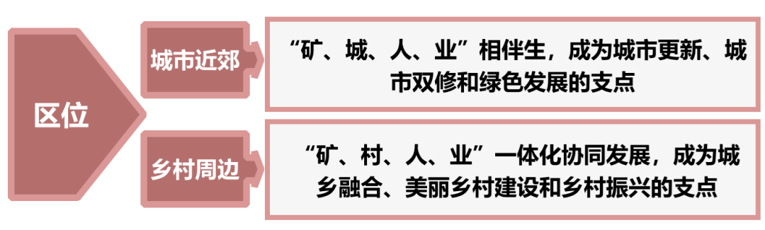 专访在一家大型国有设计机构工作，是什么体验？ | 站酷专访中国勘查设计专家吕宁