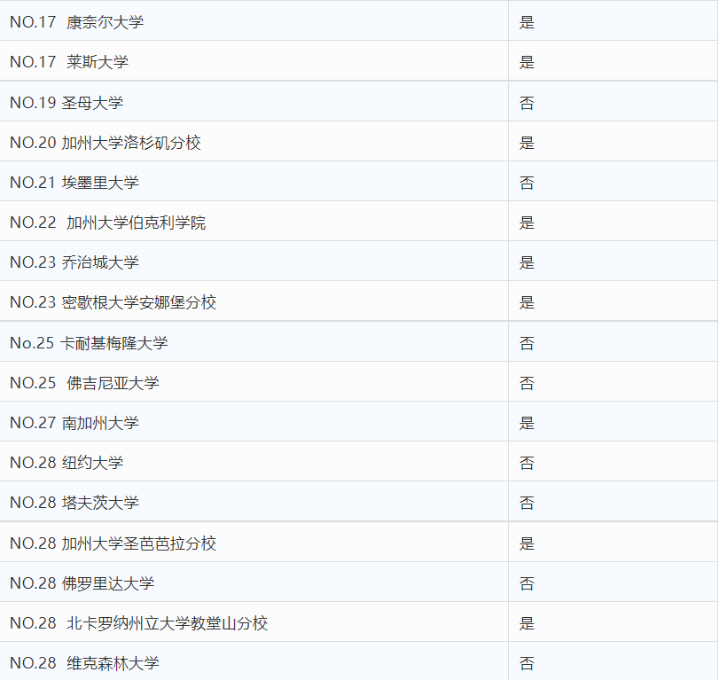 疫情|突发！取消北京地区托福等海外考试！ETS官方支持托福在家考试！