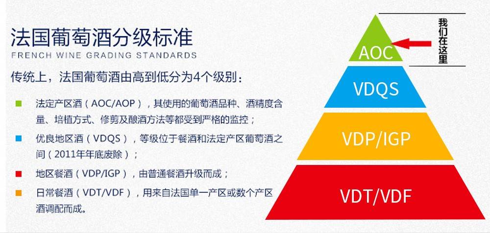 标识|买葡萄酒时，看标签上这些“标识”不怕被忽悠，老板：遇到行家了