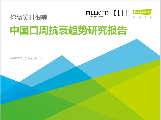 调研FILLMED×ELLE：口周抗衰为何会成为下一个医美新爆点？