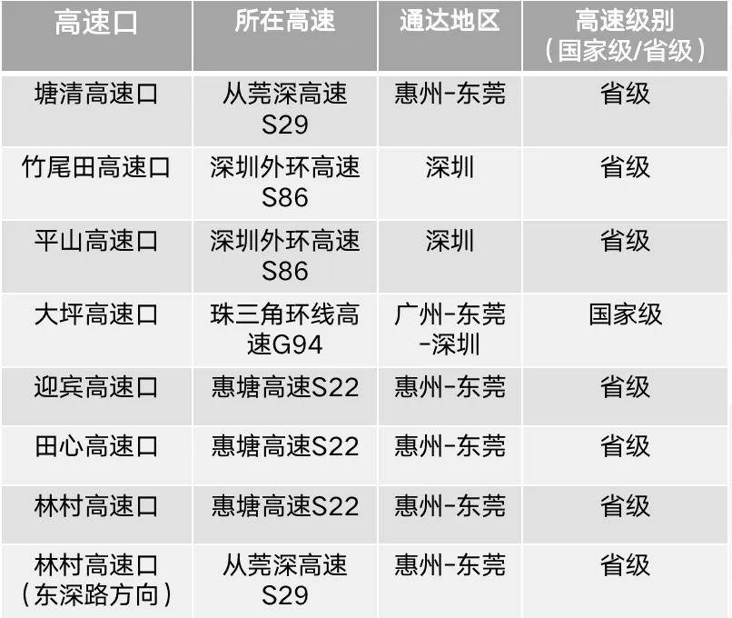 2020年平山个人gdp是多少_仙城烟台的2020年前三季度GDP出炉,在山东排名第几