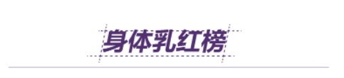 pp孕期身体乳避雷：这3款身体乳白送都不要，油腻味重，你有中招吗