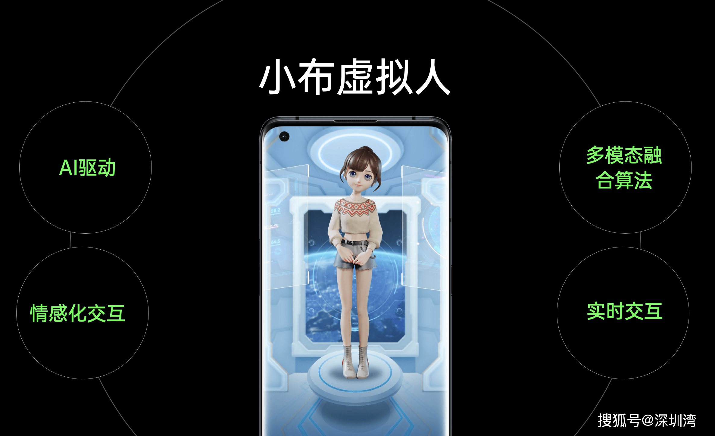 从前沿技术到精细运营，OPPO 智能服务如何全链路赋能开发者