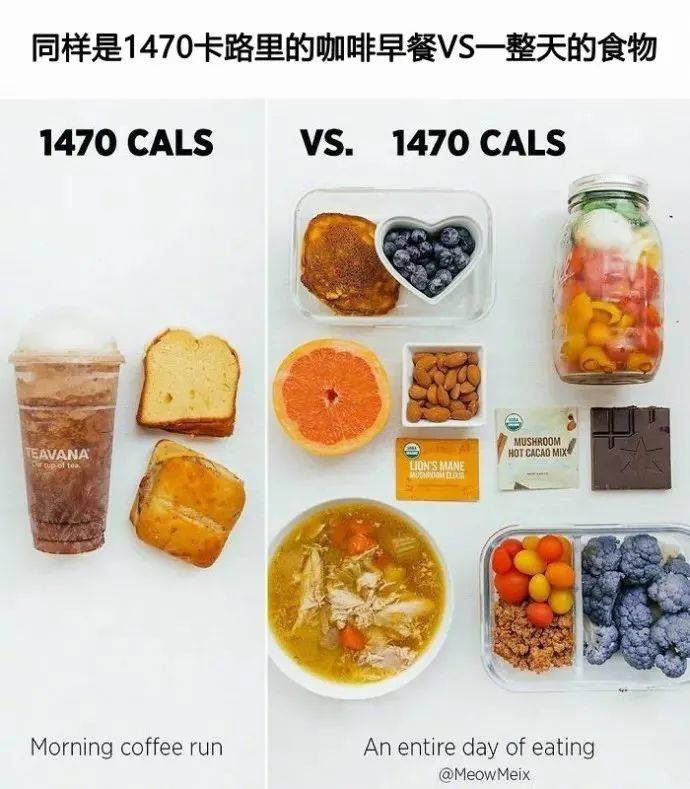 知识科普|吃得少，还容易发胖？你可能是吃错啦！