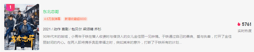 电影|新片又翻车弹幕齐刷“退钱”,包贝尔,你到底要翻拍多少电影?