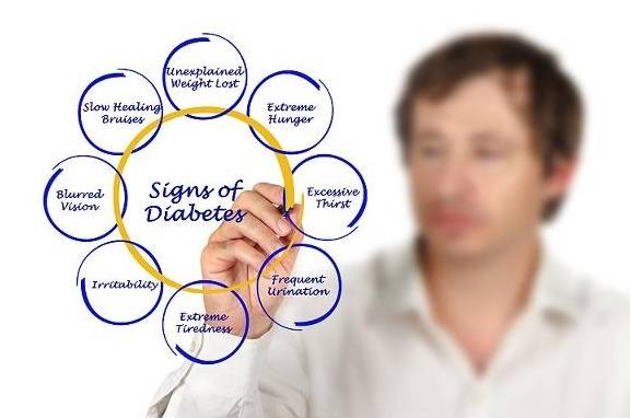 功能|1型糖尿病和2型糖尿病分不清？这些解释很透彻了