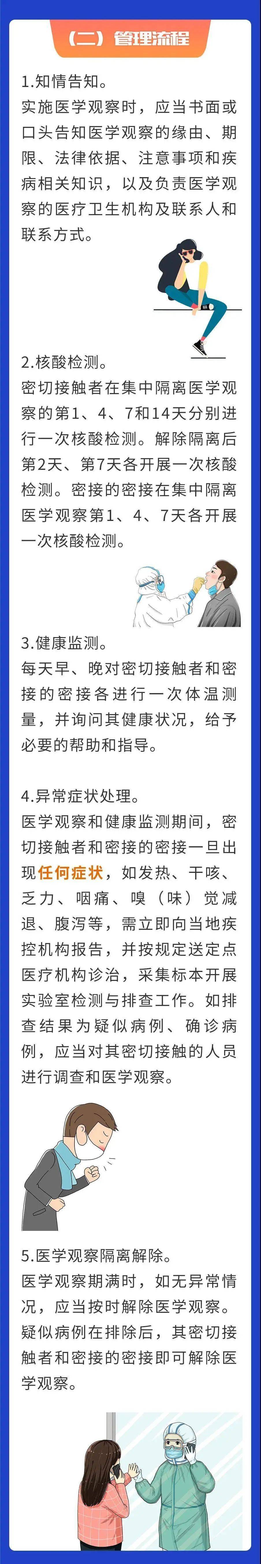 疫情|什么是密接？密接的密接？一般接触者？解答来了