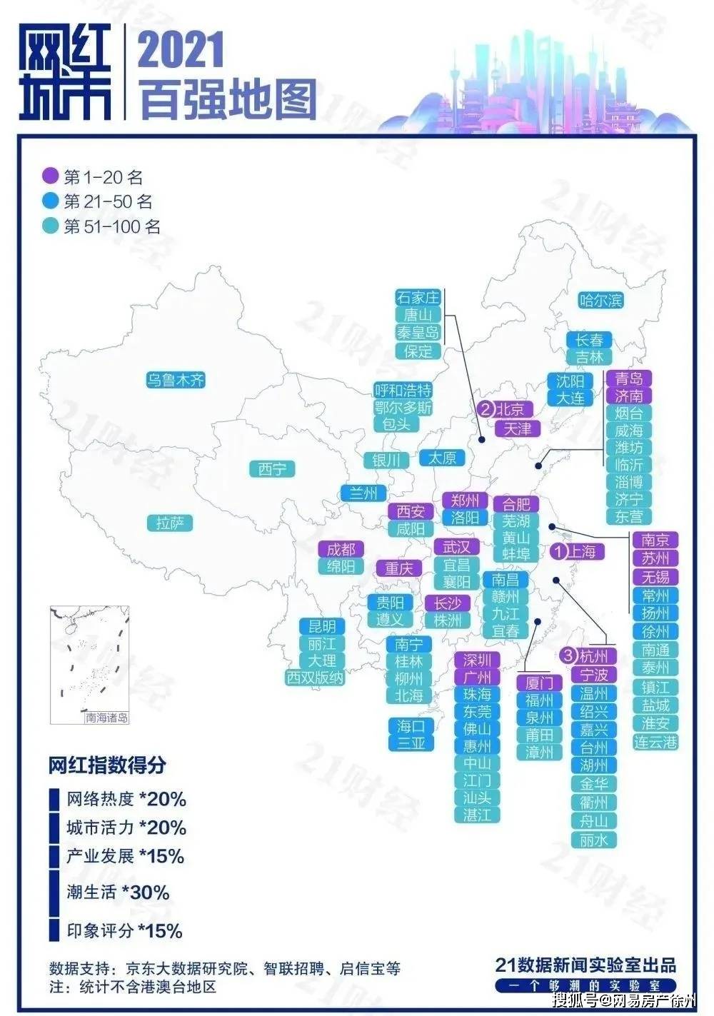 城东大道|多个好消息传来！今天起，徐州即将全面起飞！