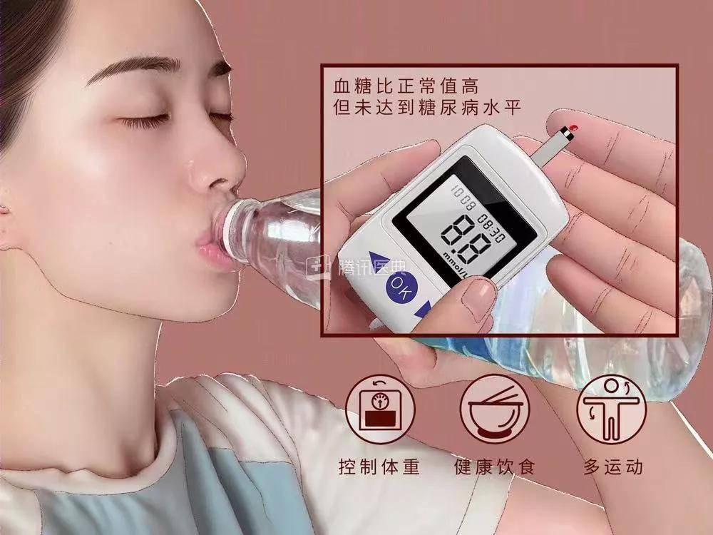 控制|瑞合康复 | 糖尿病小科普