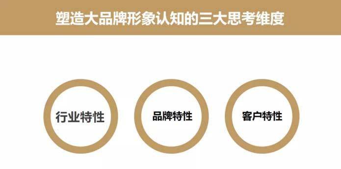分析欧赛斯深度解析：功能性护肤品行业分析及品牌营销策略