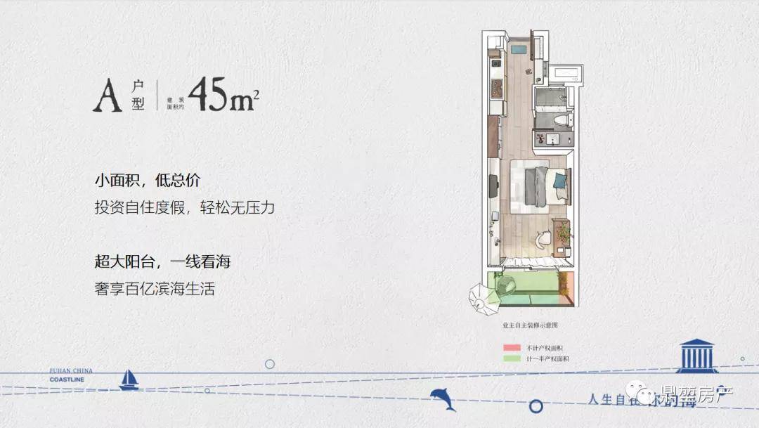 泉州晉江保利自在海首付7萬起大家千萬別被套路了進來聊聊個人感受