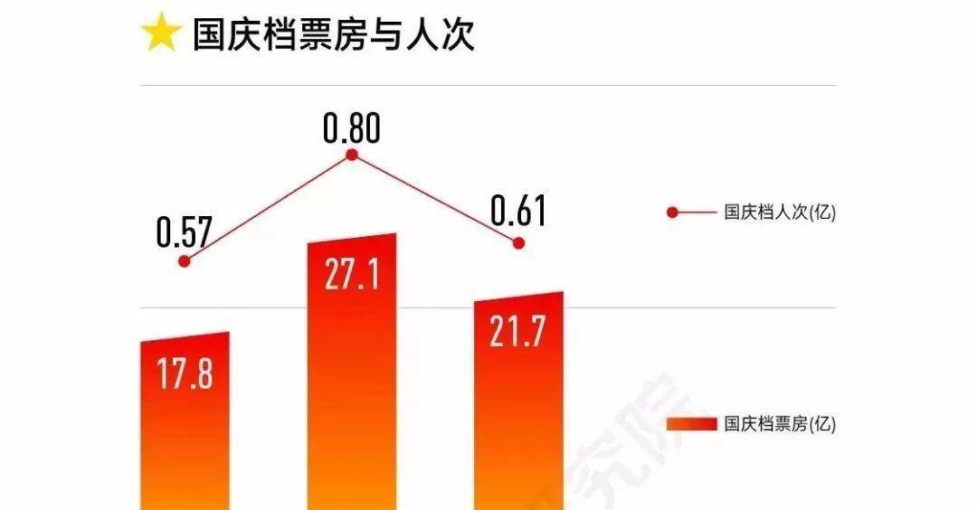 铁拳|为什么开心麻花还值得期待？