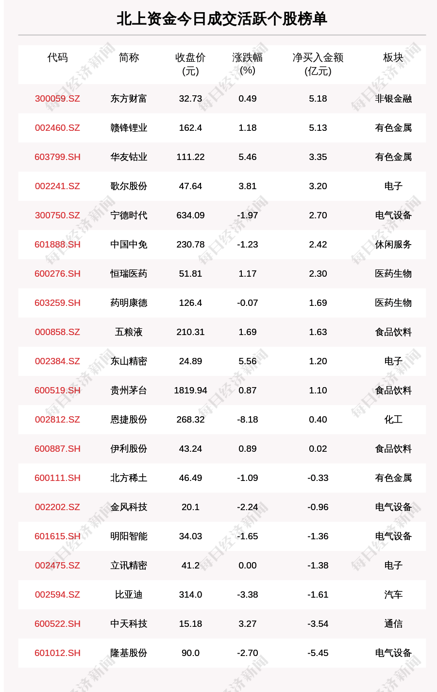 蚂蚁花呗怎么还款不还款的后果你敢试试吗 Jb 太平洋电脑网