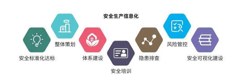 11月1日起施行！应急部印发《企业安全生产标准化建设定级办法》
