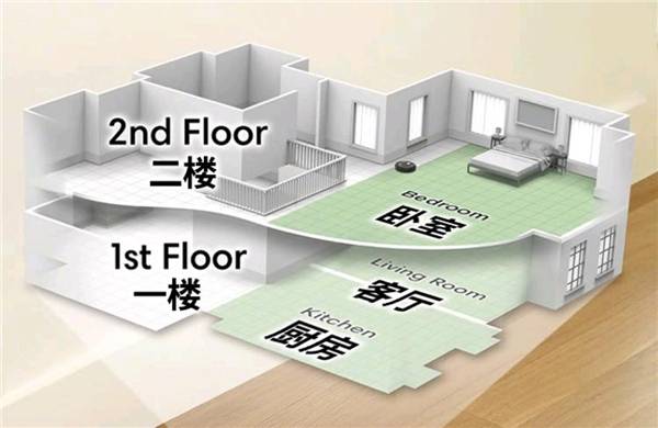 扫地机器人哪个牌子好？来看全网最详细的选购专题报告