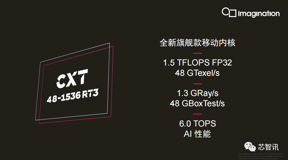 让手机也能有桌面级游戏体验，业界首款RTLS 4级光线追踪GPU来了