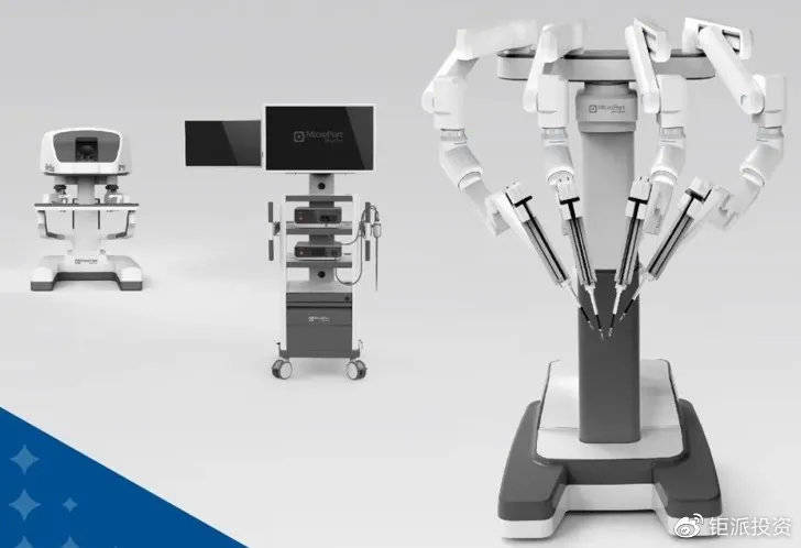 钜派股权捷报：微创医疗机器人成功上市