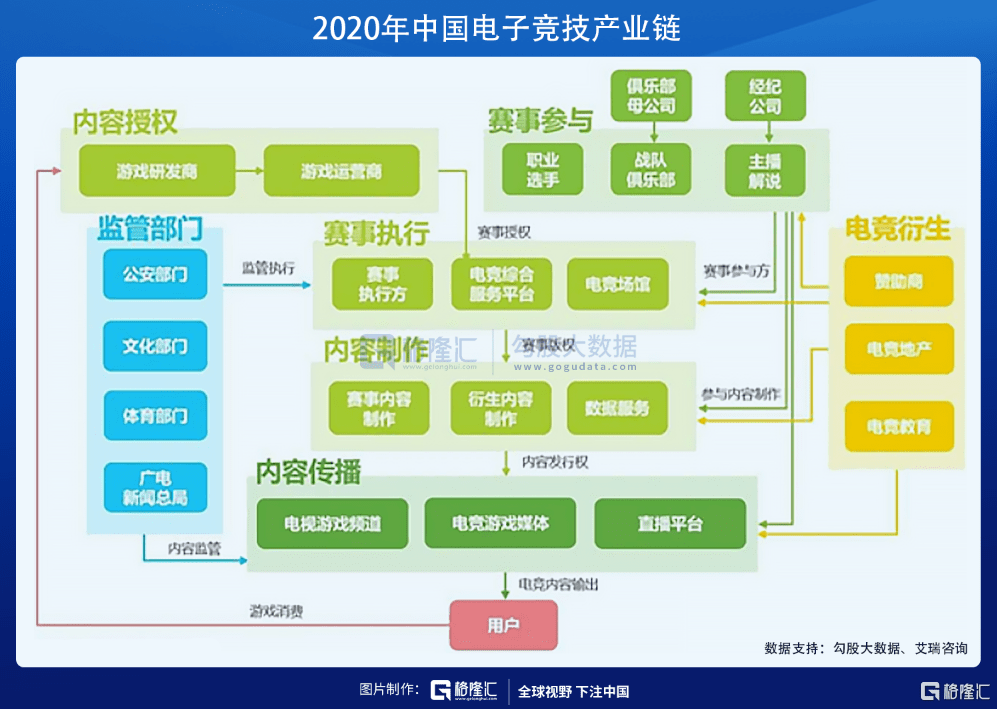 历史|属于EDG的奇迹之夜