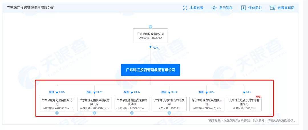 助推|每个夺冠战队的背后，都离不开资本的助推！EDG夺冠，背后是地产富二代