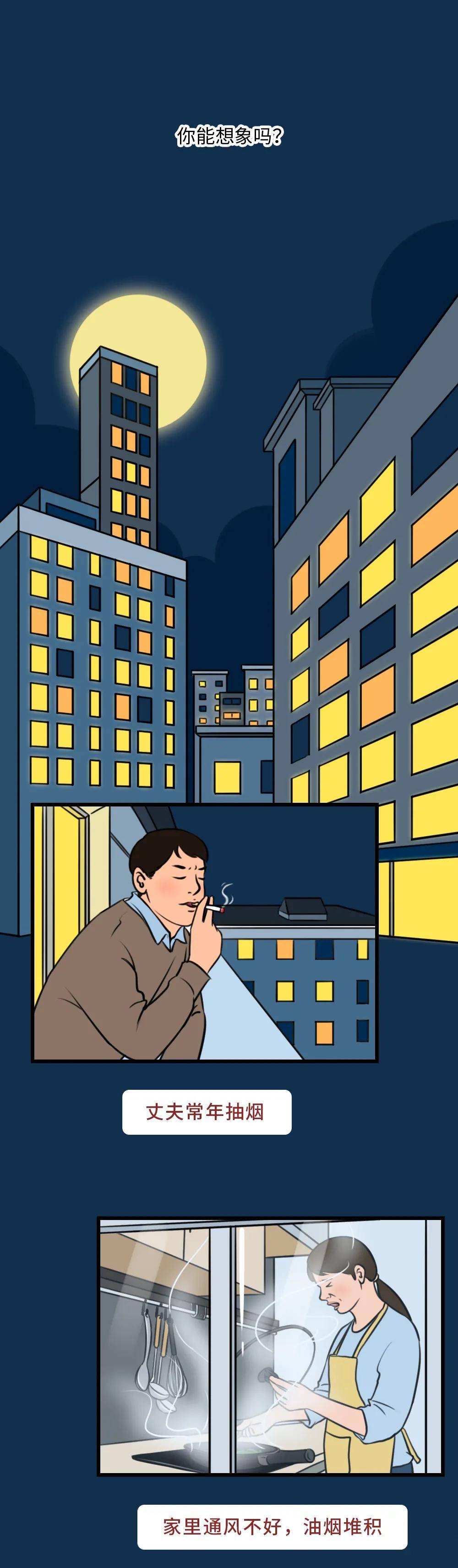 粘液|家人抽烟和不抽烟，10 年后，孩子差别居然这么大