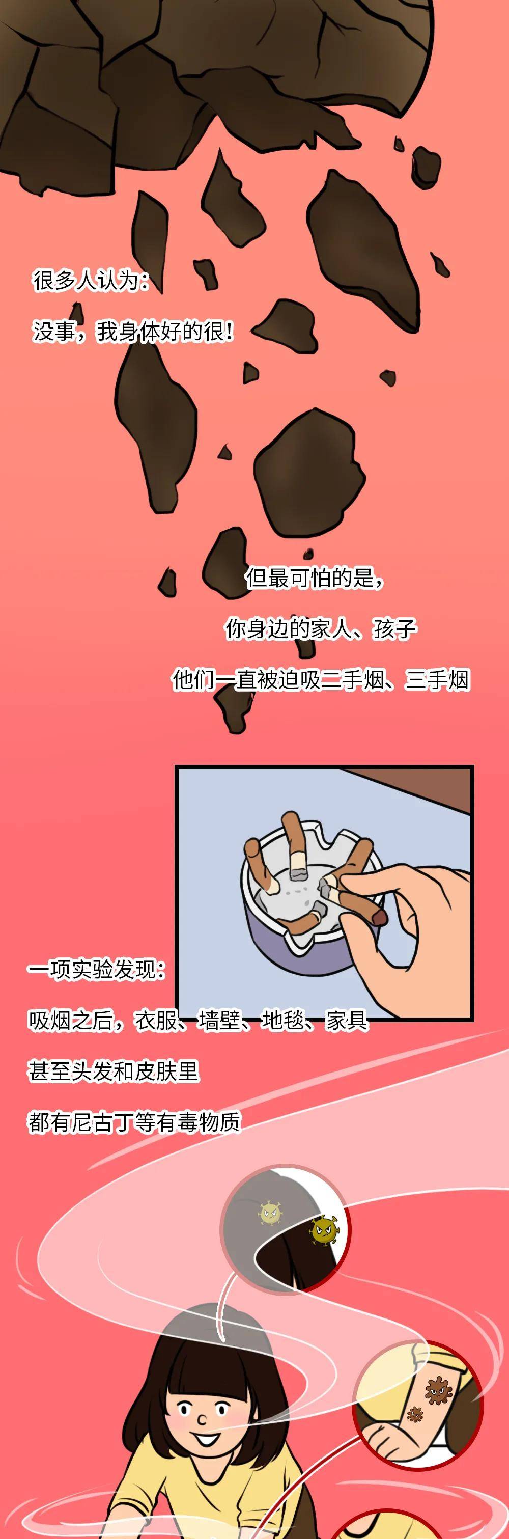 粘液|家人抽烟和不抽烟，10 年后，孩子差别居然这么大