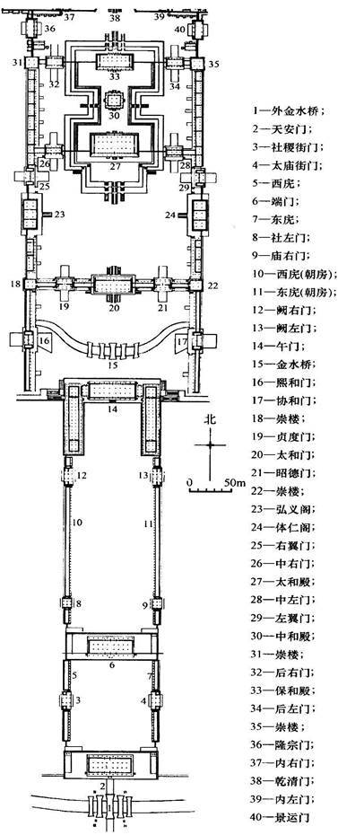 潘谷西中國建築史第7版考研pdf真題筆記