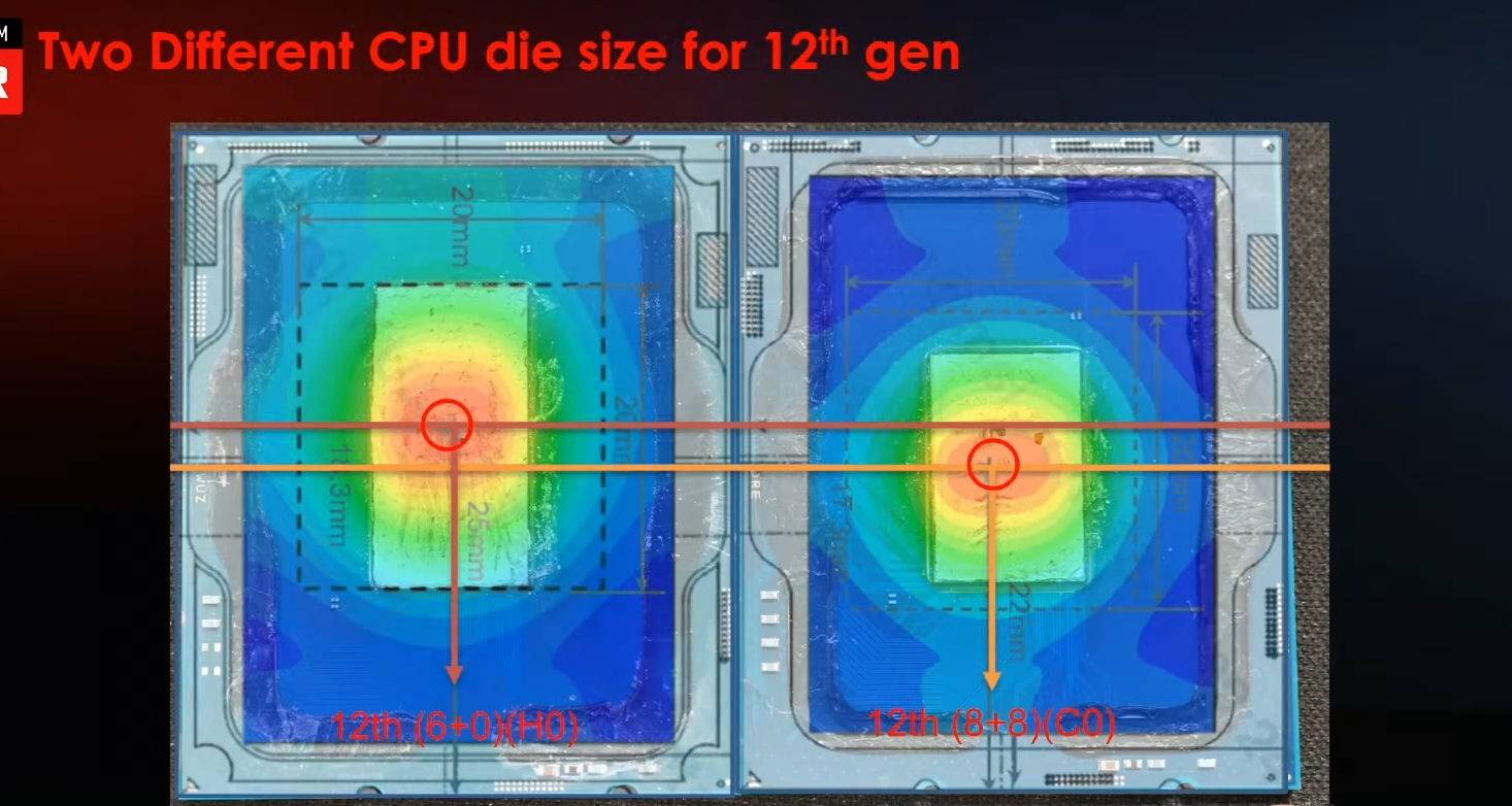 核心|Intel 12代酷睿F系列提前上架：性价比超神