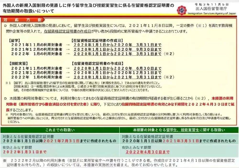 日本终于开放入境限制 留学生的入境时间表来了 人员