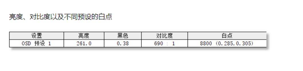 显示器|真香！240Hz+IPS 拯救者Y25显示器使用体验