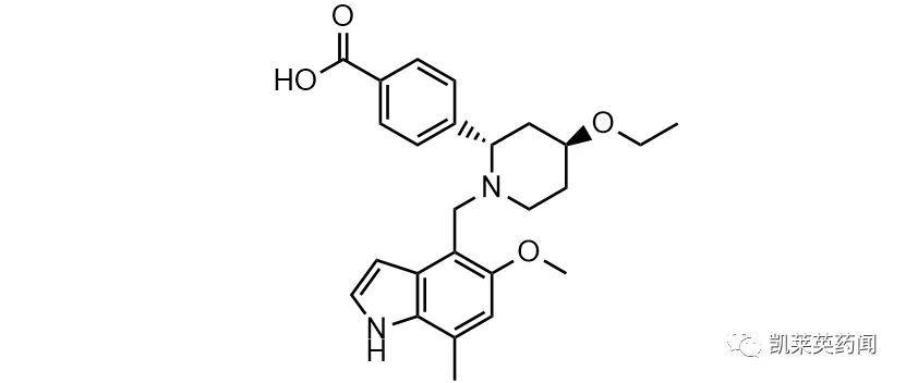 降低|诺华：iptacopan半年三项2期临床结果积极，已启动三项适应症3期临床