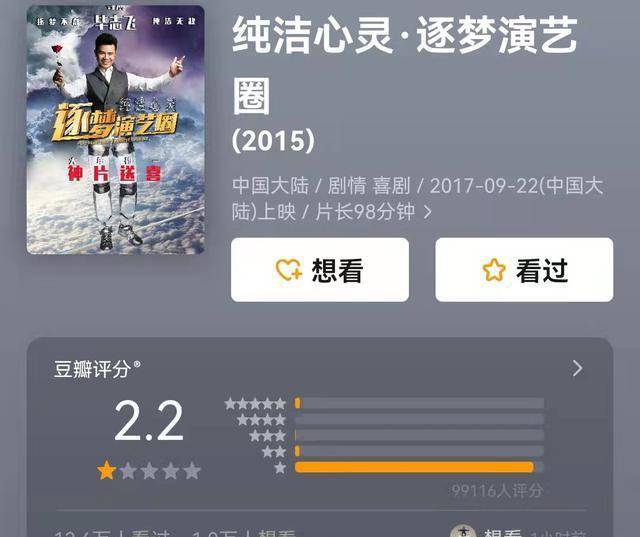 电影|《导演请指教》：吵架比影片好看，导演比演员卑微，就着弹幕更香