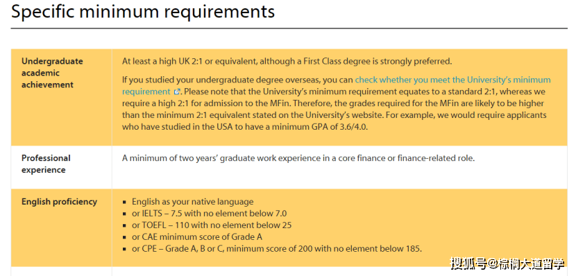绝密|【剑桥金融项目】即将开放申请！为你盘点网上搜不到的绝密信息！