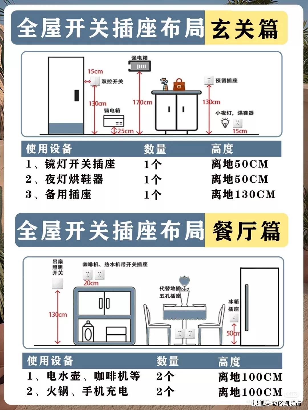 三联双控cad图片