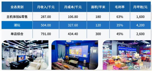 延长潮玩产业链，创梦天地(1119.HK)获腾讯《QQ系列形象》潮玩产品授权