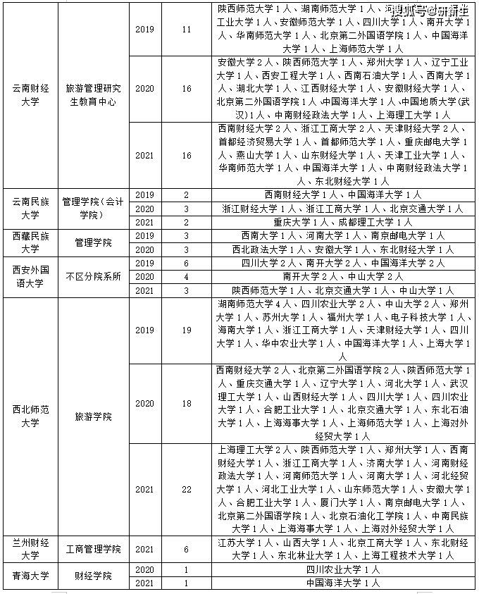 0318a147a78c46f7a152da83522f0ed0.png