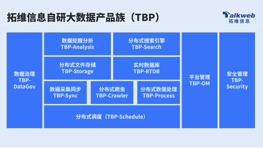 大数据招聘信息_内地港台三地手机排行榜,华为 vivo OPPO最给力(4)