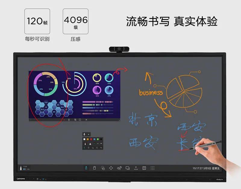 开启智能办公新时代，thinkplus智能会议室来了