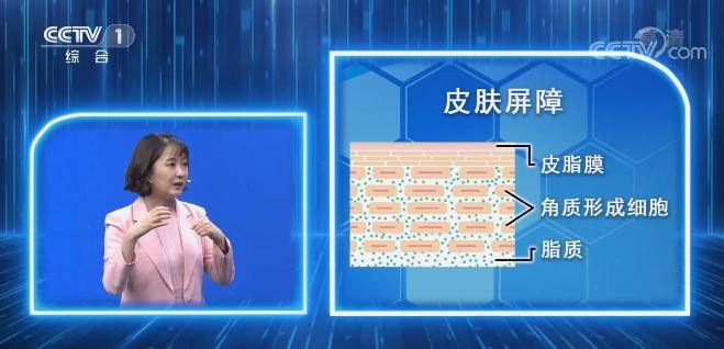 油性您的护肤方式正确吗？快来掌握知识点！