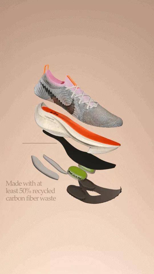 经济 时尚产业的可持续发展变奏曲